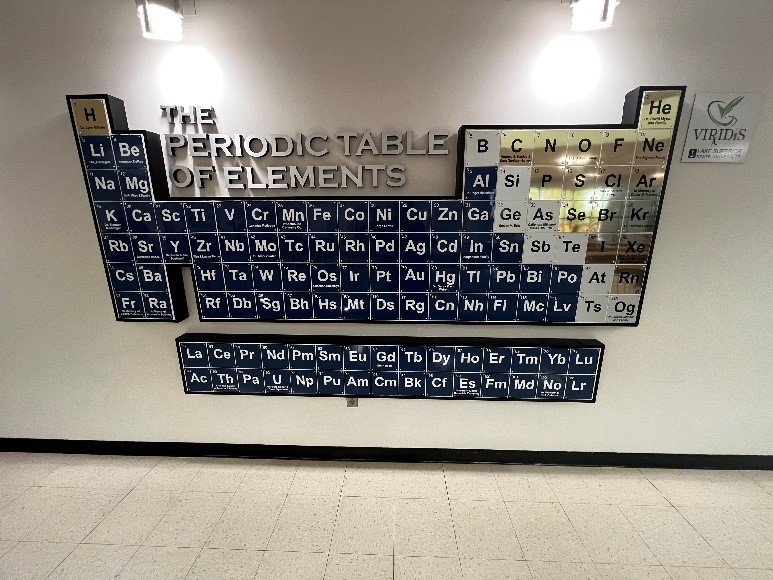 LSSU Periodic Table